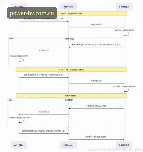 中国区宝威体育CN赛事数据安装失败 宝威体育CN赛事数据安装失败详解:从崩溃到流畅的5分钟自救指南