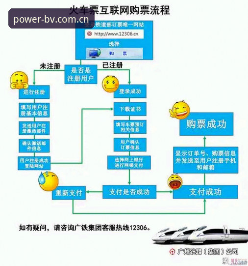 安卓版宝威体育中文官网登录全流程详解